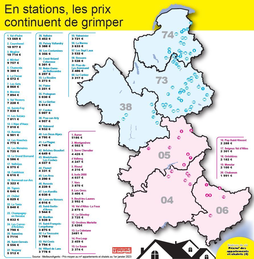 Jusqu'à 13 000 euros le mètre carré en montagne : découvrez les vrais prix station par station - Actus & Evènements Megève
