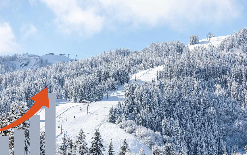 Fréquentation historique des stations de ski lors des vacances d’hiver - Actus & Evènements Megève