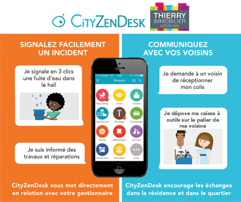 CityLity, l’application qui facilite votre quotidien. - Thierry Immobilier